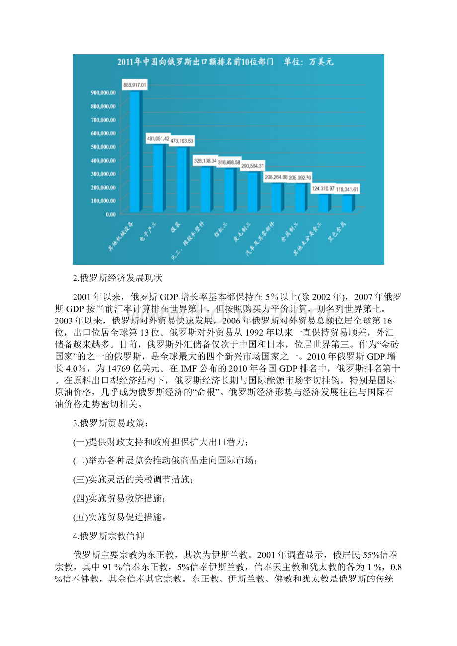 俄罗斯商务习俗风土人情.docx_第3页