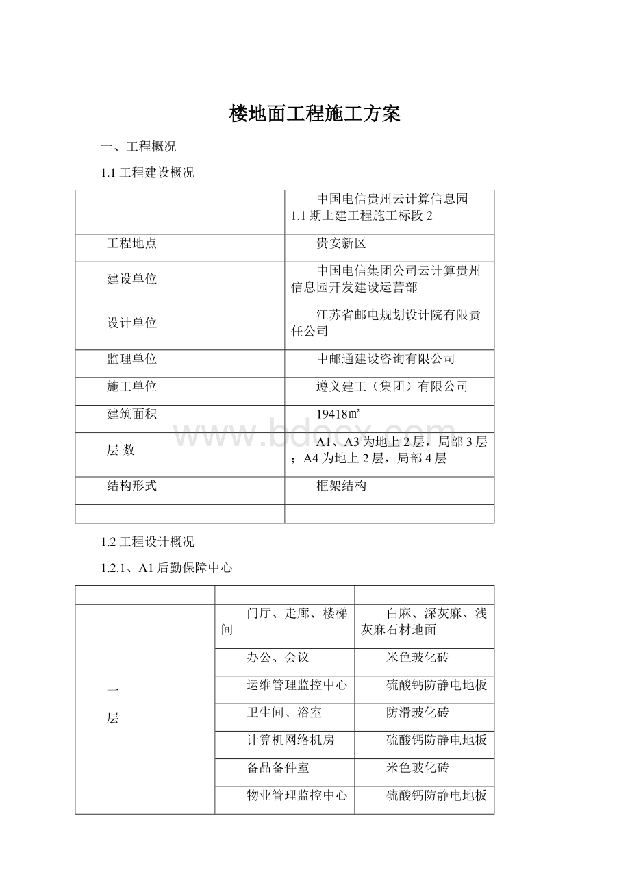 楼地面工程施工方案.docx_第1页