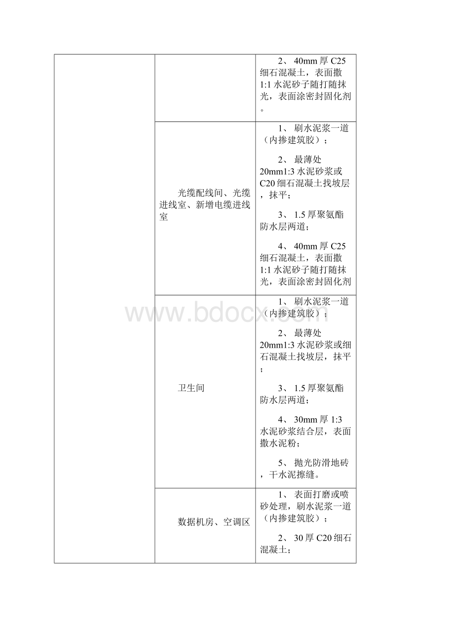 楼地面工程施工方案.docx_第3页