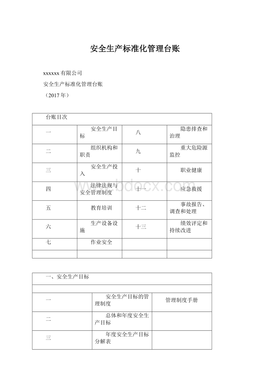 安全生产标准化管理台账.docx_第1页