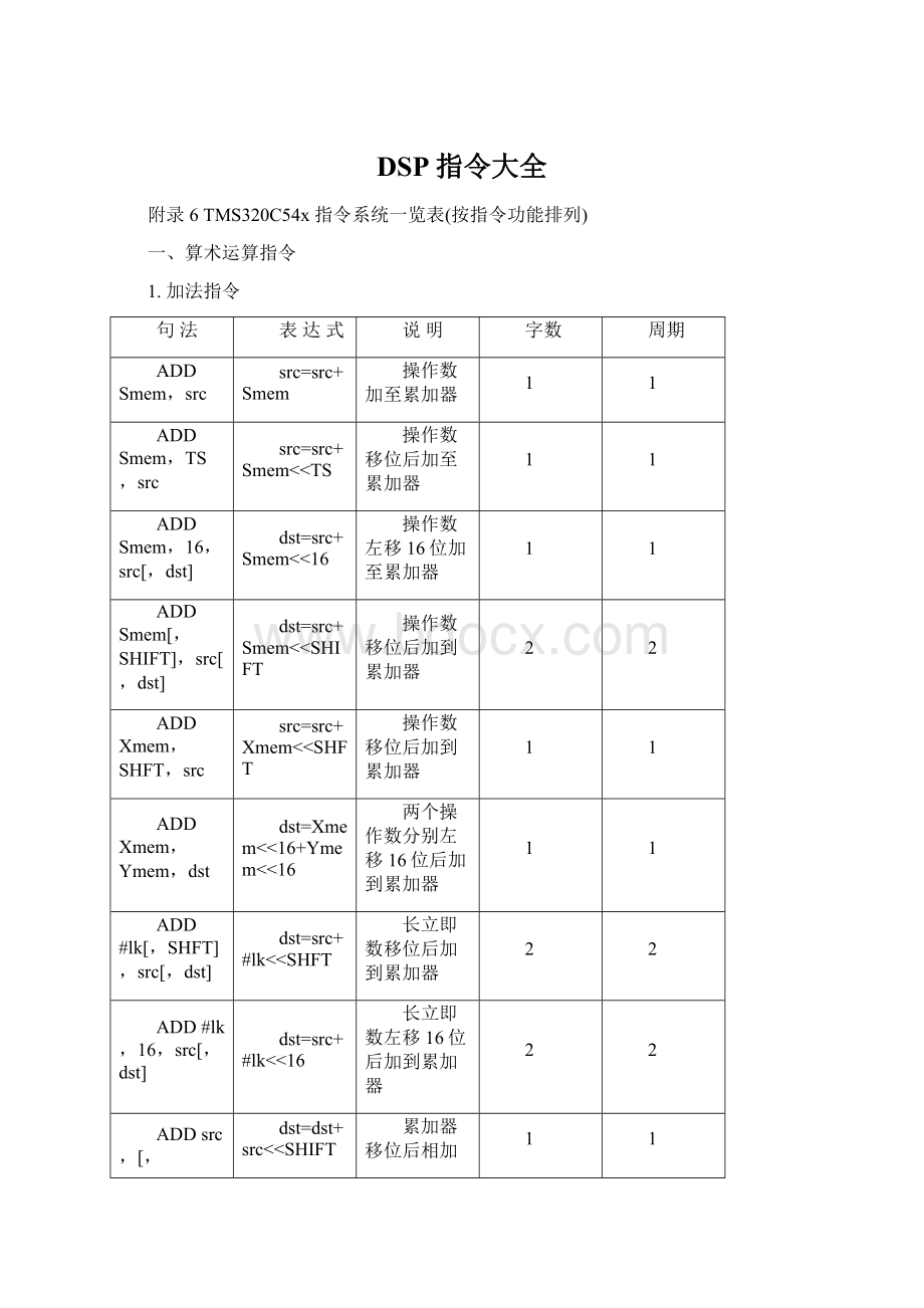 DSP指令大全Word文档下载推荐.docx