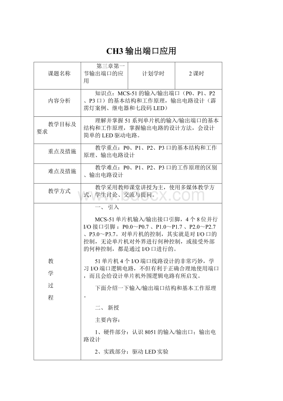 CH3输出端口应用Word文档格式.docx