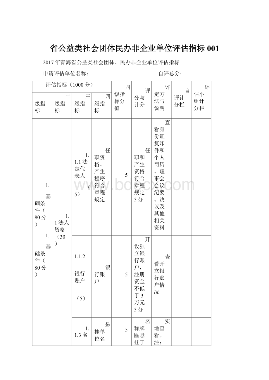 省公益类社会团体民办非企业单位评估指标001Word文件下载.docx_第1页