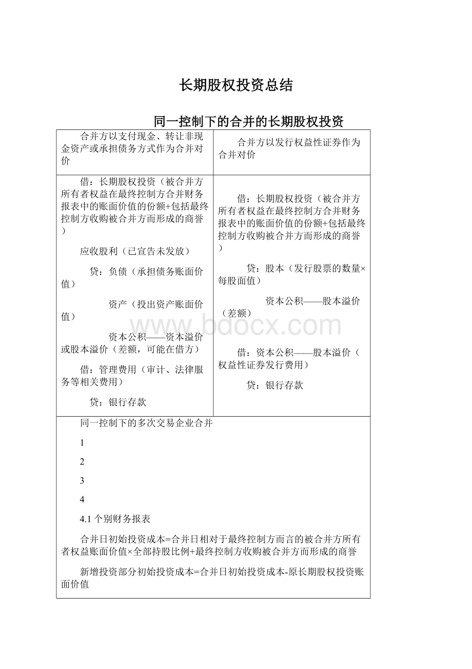 长期股权投资总结Word格式文档下载.docx