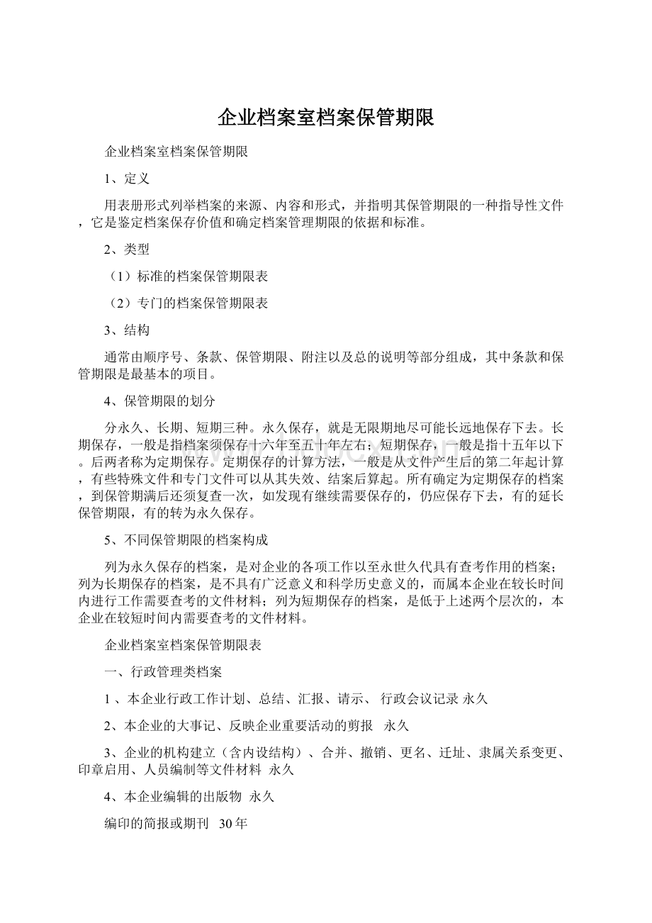 企业档案室档案保管期限.docx_第1页