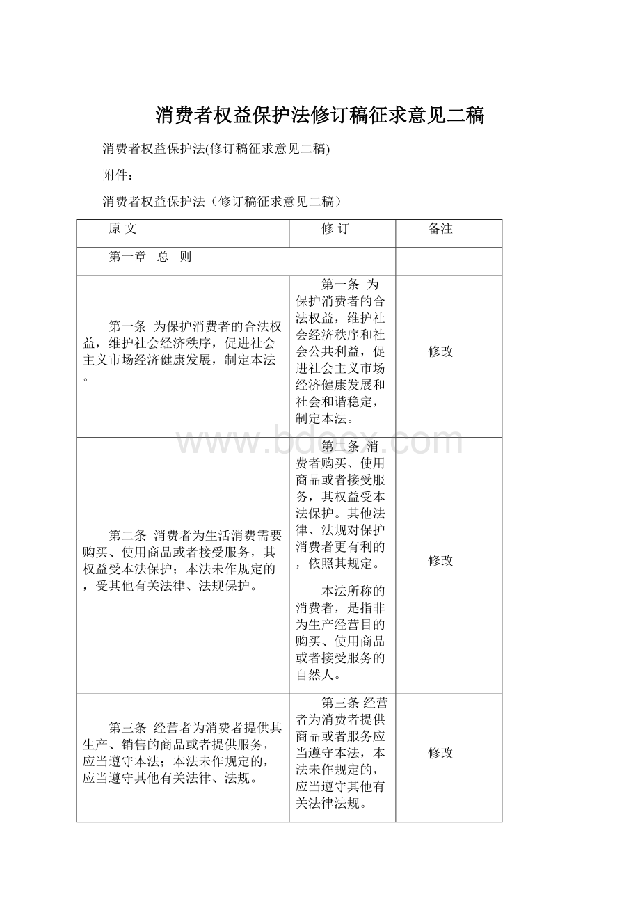 消费者权益保护法修订稿征求意见二稿Word格式文档下载.docx_第1页