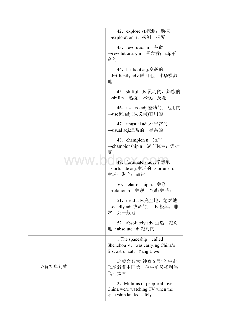 届高三北师大版英语大一轮复习文档Book 1 unit 2 HeroesWord下载.docx_第3页