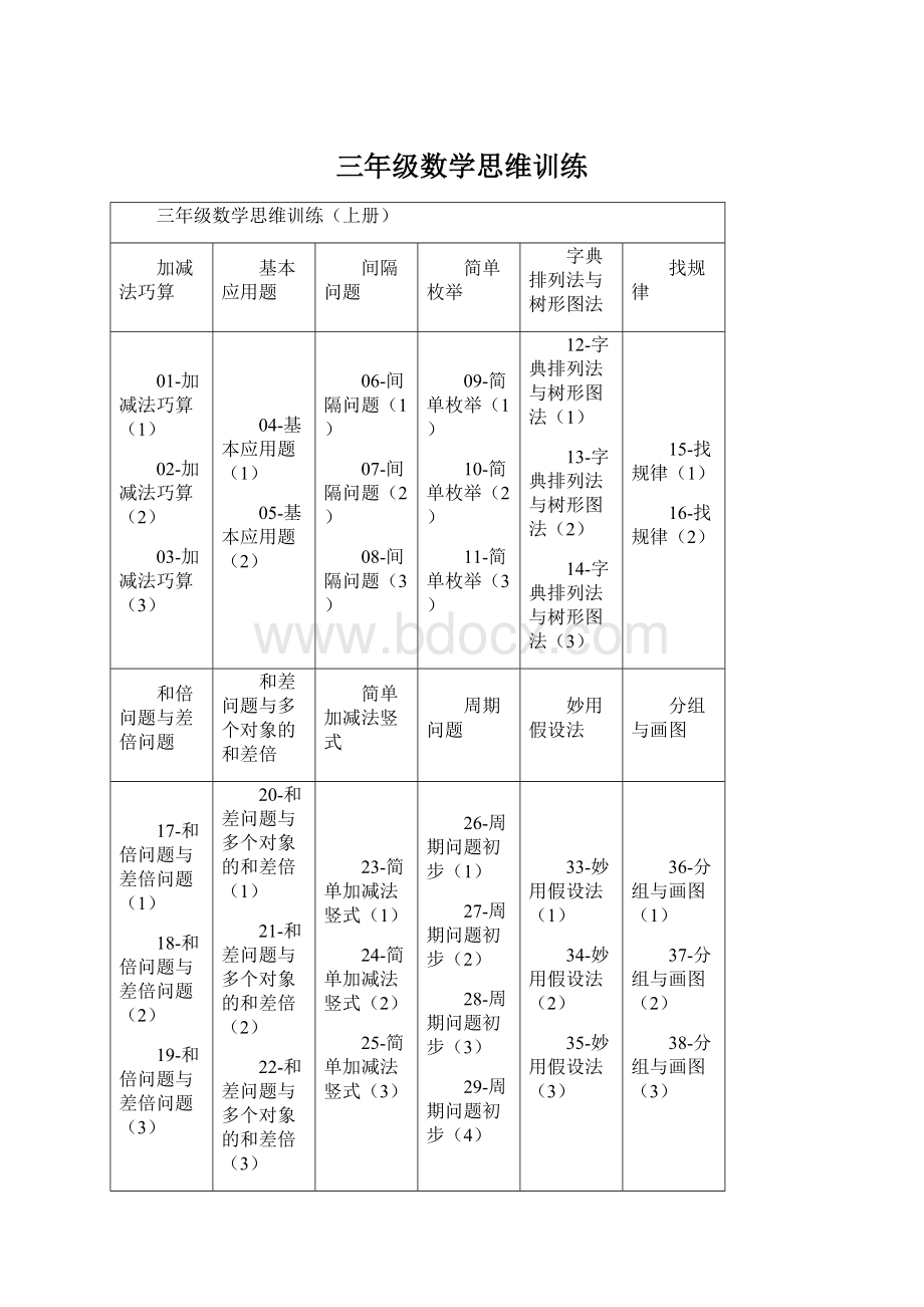 三年级数学思维训练.docx_第1页