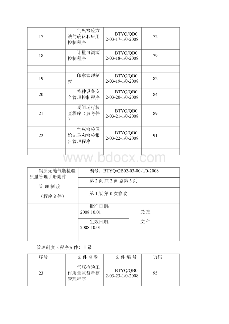 钢质无缝气瓶检验质量管理制度Word文件下载.docx_第3页