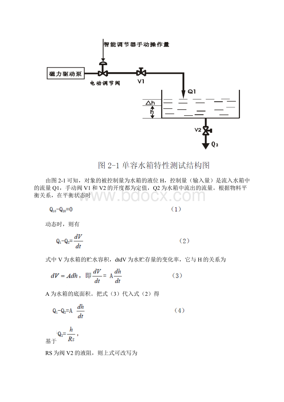 过程控制实验报告Word下载.docx_第2页