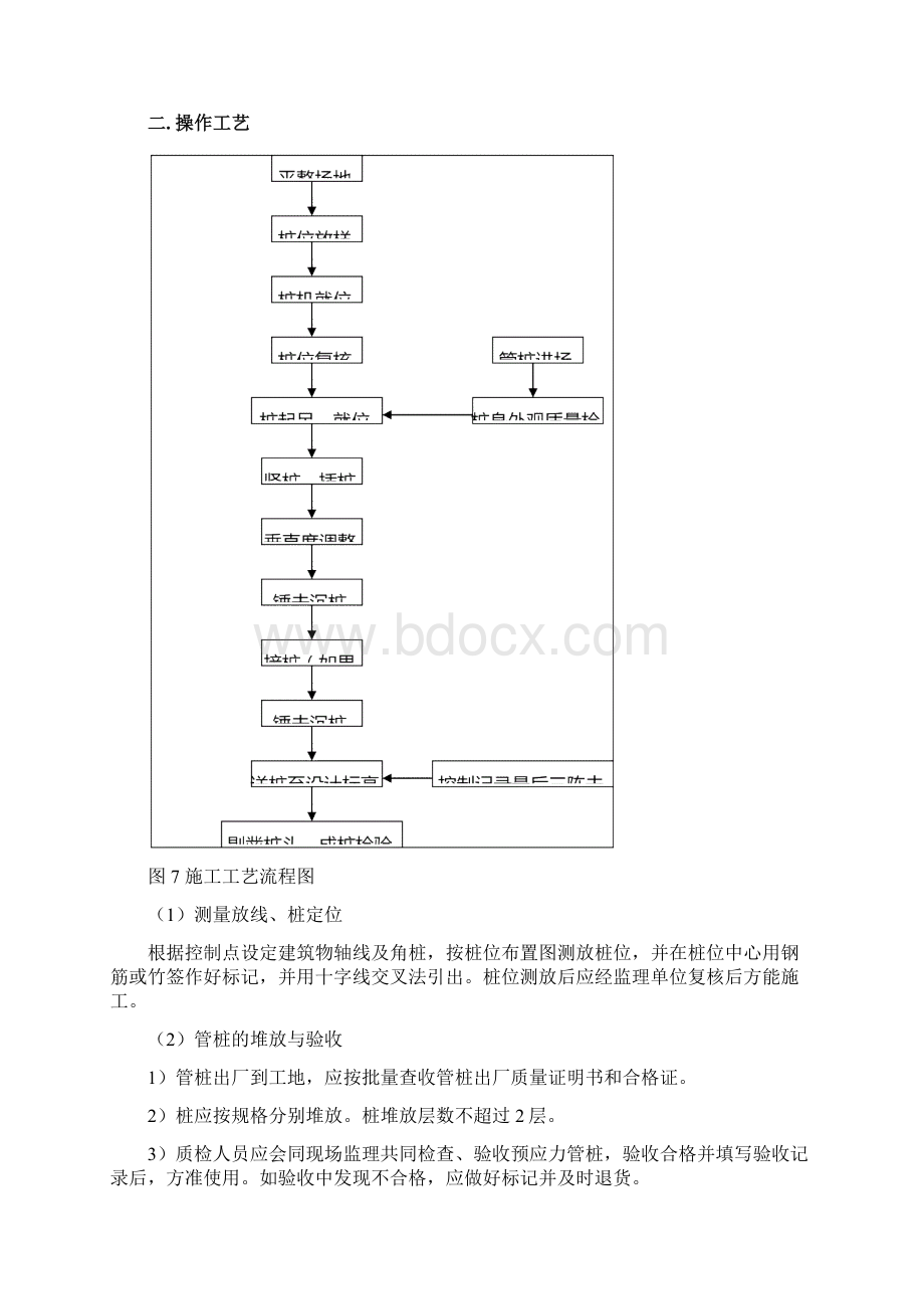 管桩施工作业指导书 2Word文件下载.docx_第3页