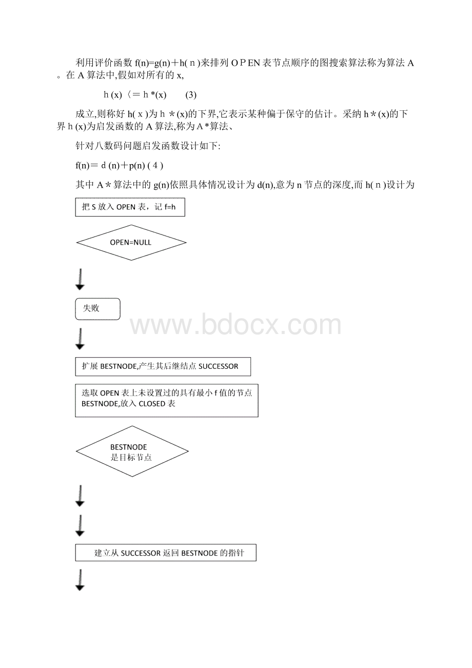 A星算法求解8数码问题实验Word下载.docx_第2页