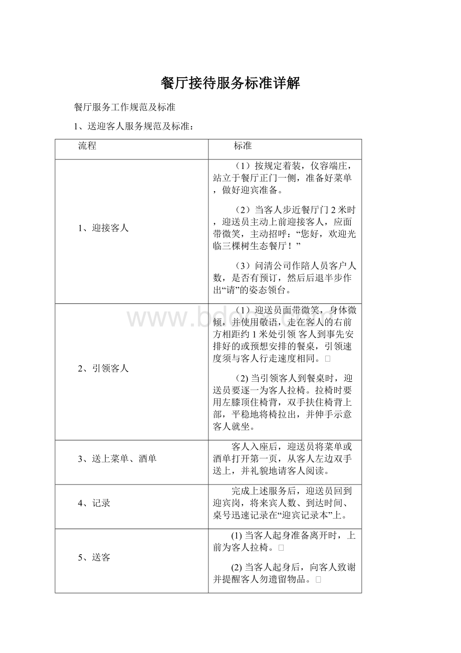 餐厅接待服务标准详解Word文档格式.docx_第1页