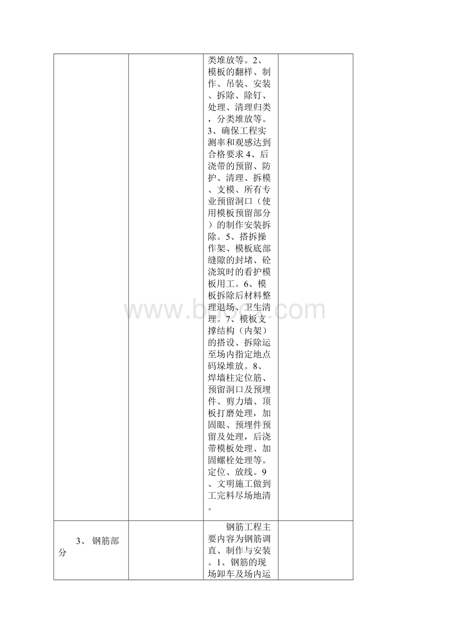 建筑工程劳务大包报价单docWord格式.docx_第2页