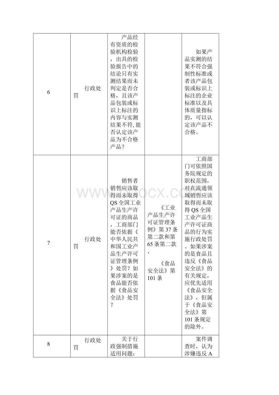 法疑难问题定性及法律适用指导意见.docx_第3页