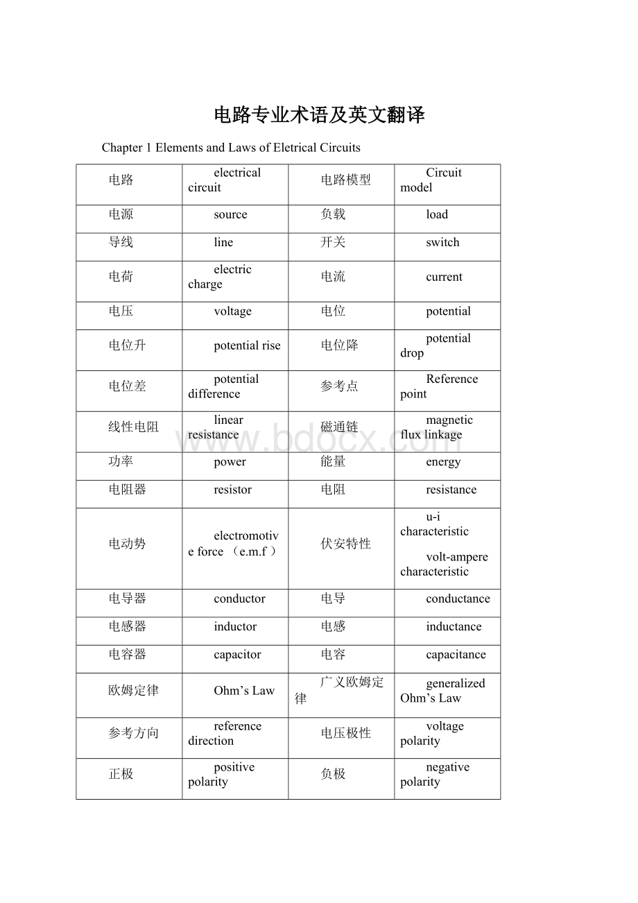 电路专业术语及英文翻译.docx