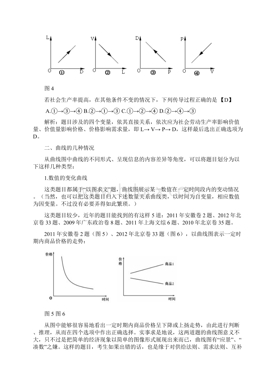 《经济生活》曲线图类选择题类型分析.docx_第3页