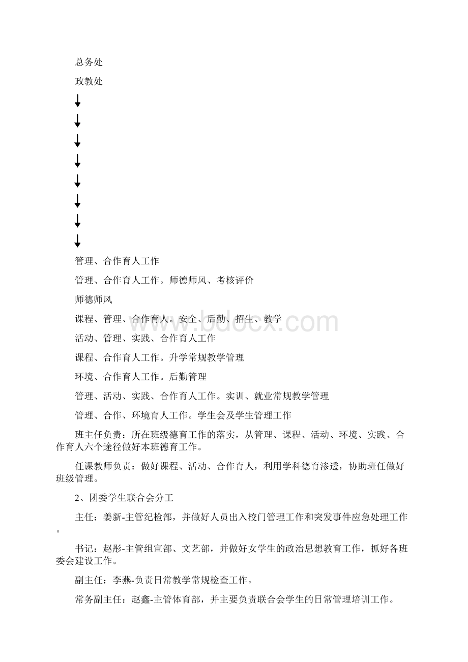 舒兰市职业高级中学师生综合评价管理办法新.docx_第3页