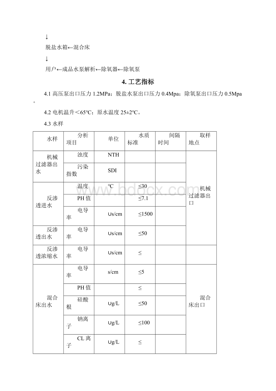 生产除盐水岗位安全操作规程完整版本.docx_第2页