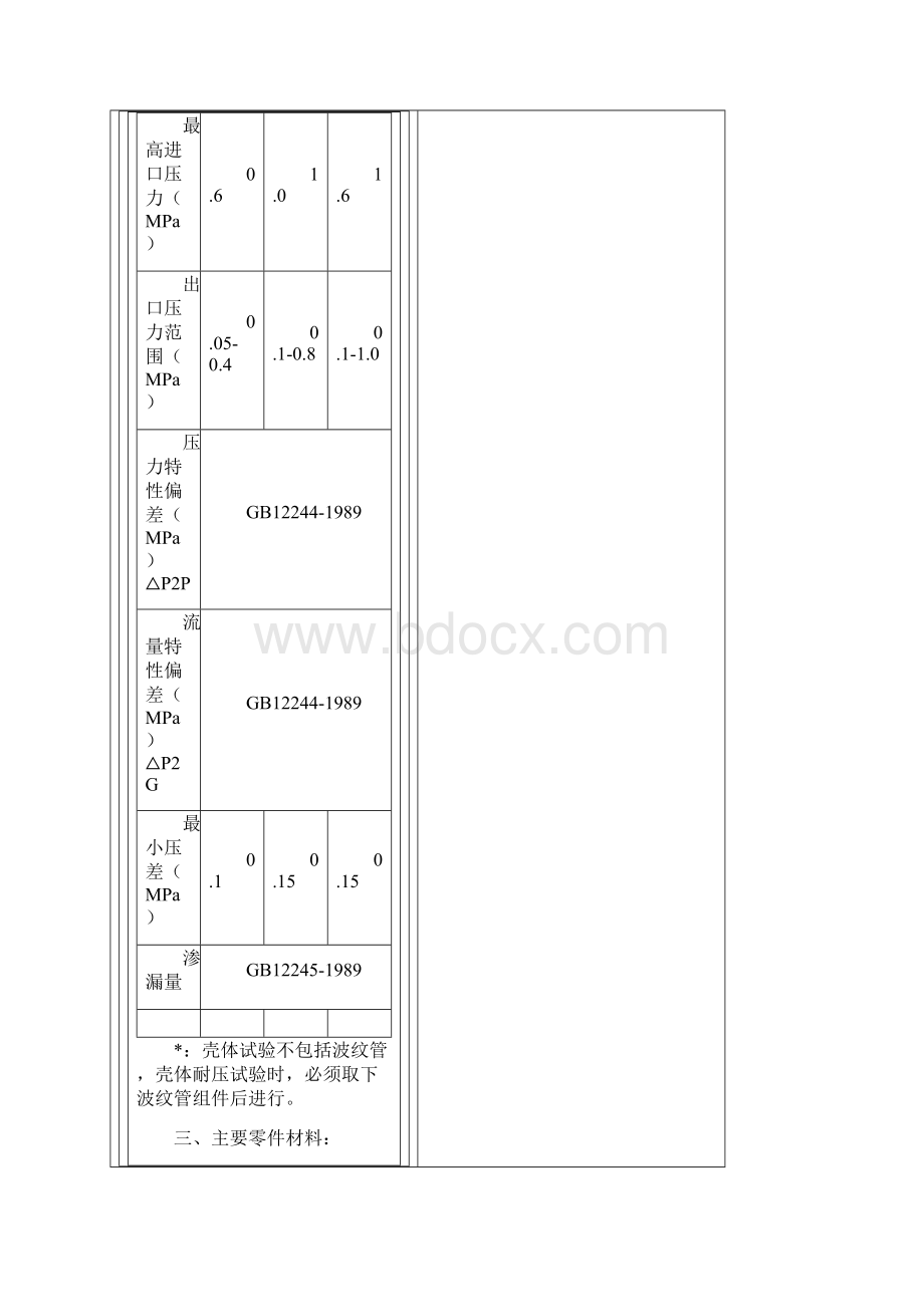 美标波纹管截止阀.docx_第3页