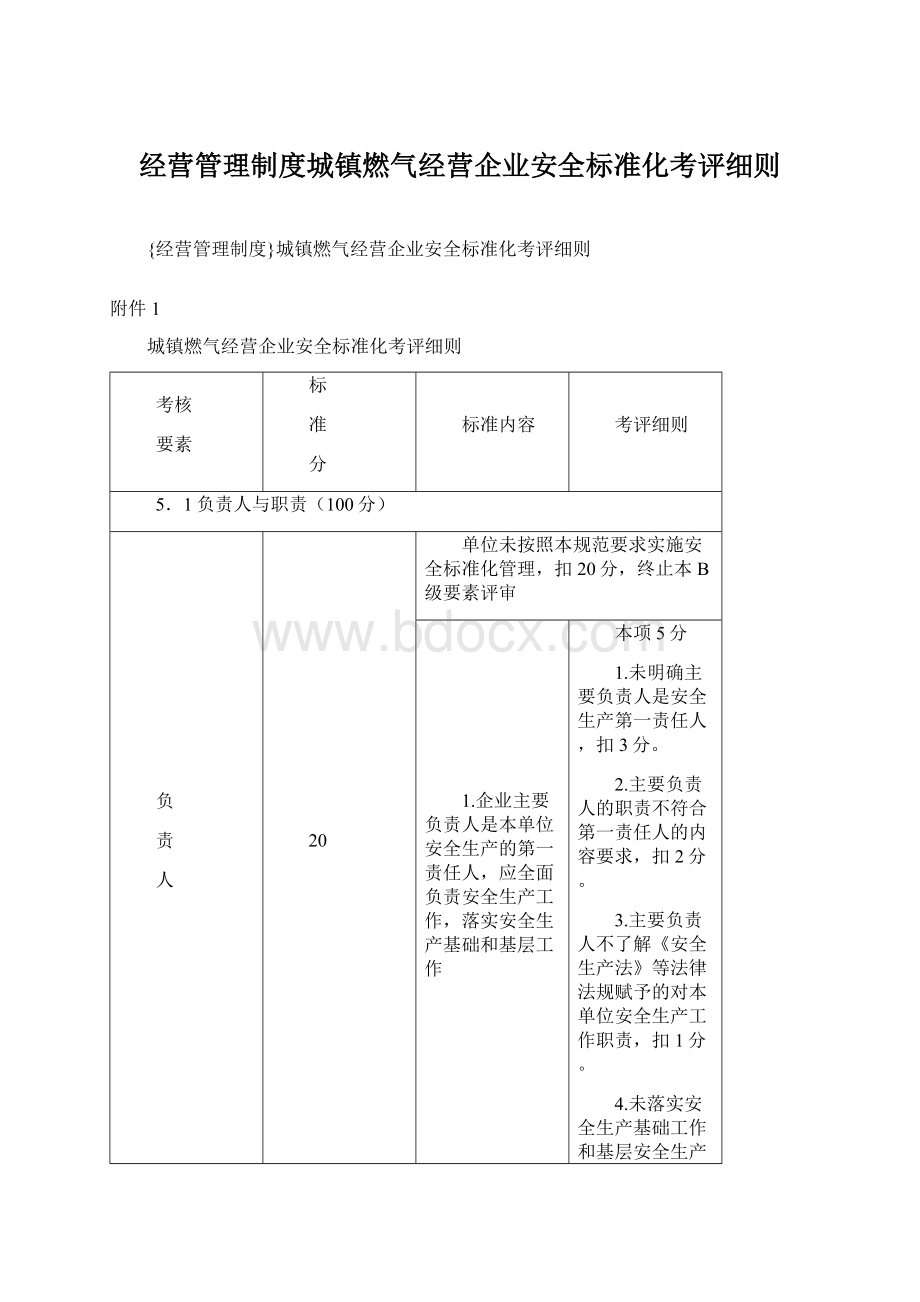 经营管理制度城镇燃气经营企业安全标准化考评细则.docx