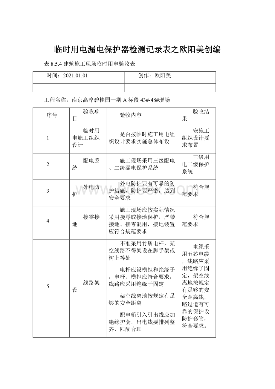 临时用电漏电保护器检测记录表之欧阳美创编Word文档下载推荐.docx