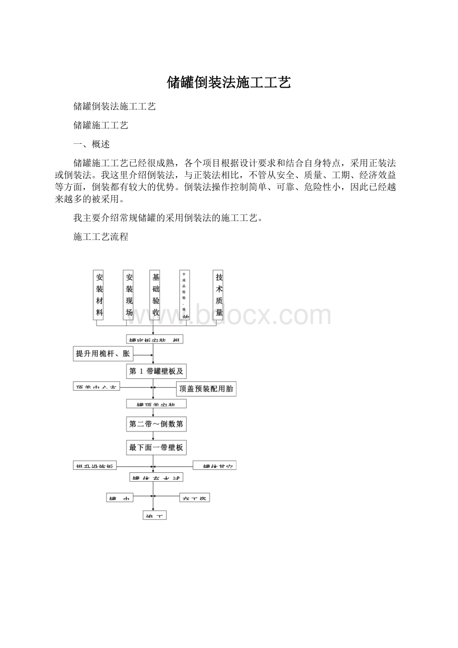 储罐倒装法施工工艺.docx_第1页