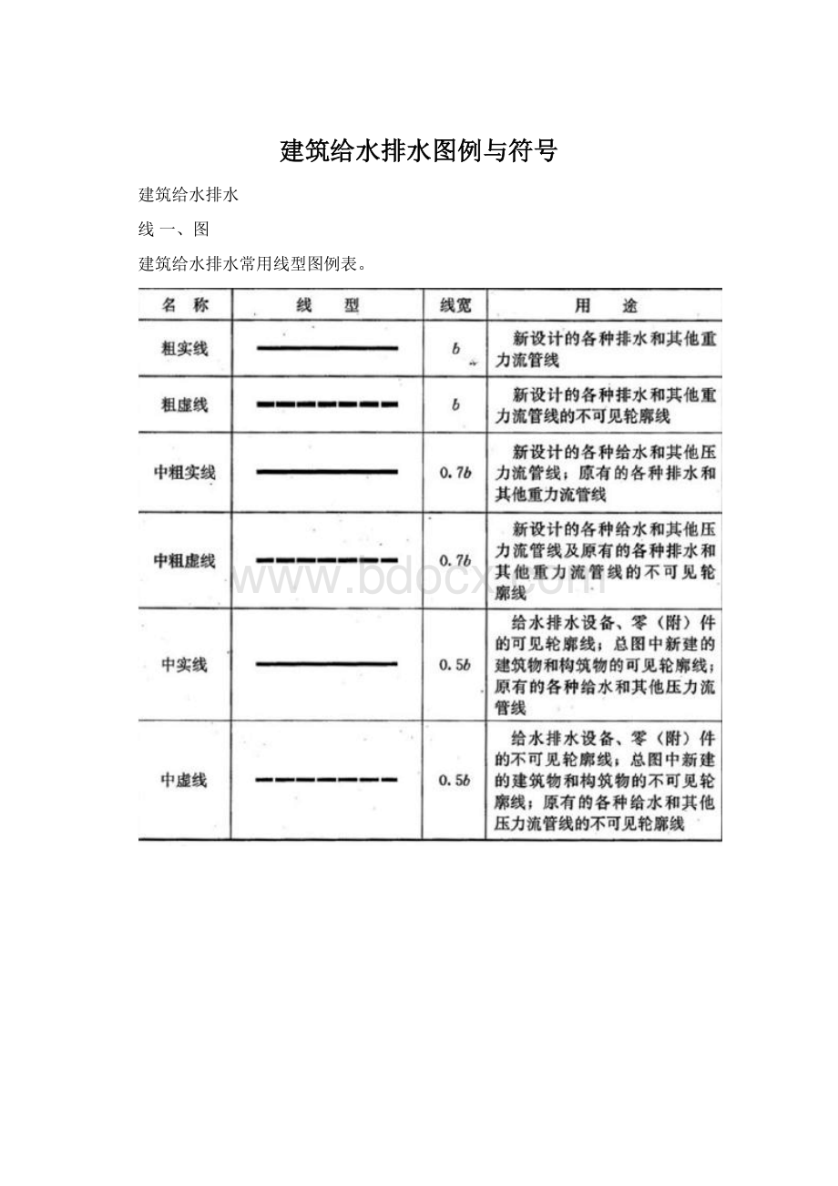 建筑给水排水图例与符号.docx_第1页