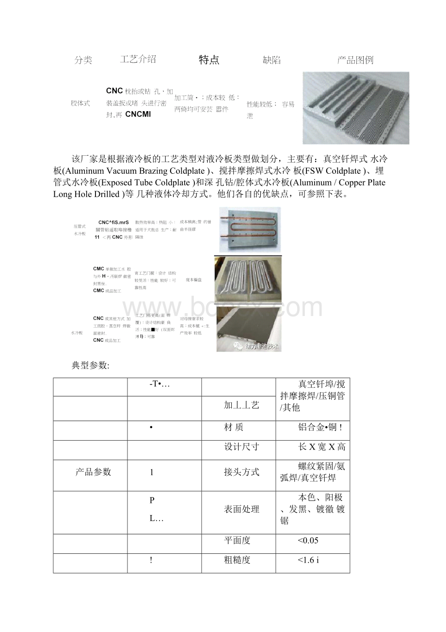 动力电池系统中的液冷板应用及实例文档格式.docx_第2页