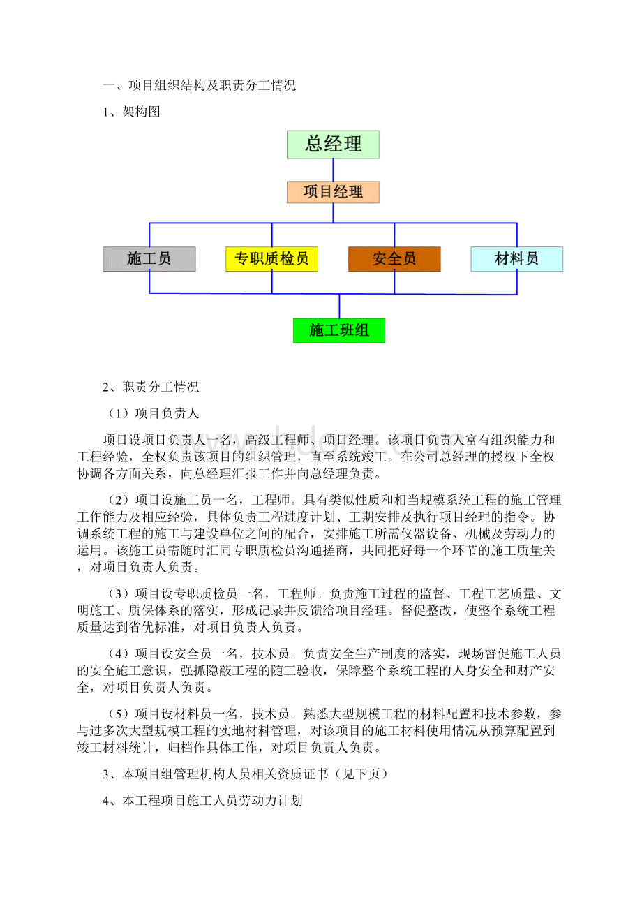 完整升级版安防工程施工组织设计方案.docx_第2页