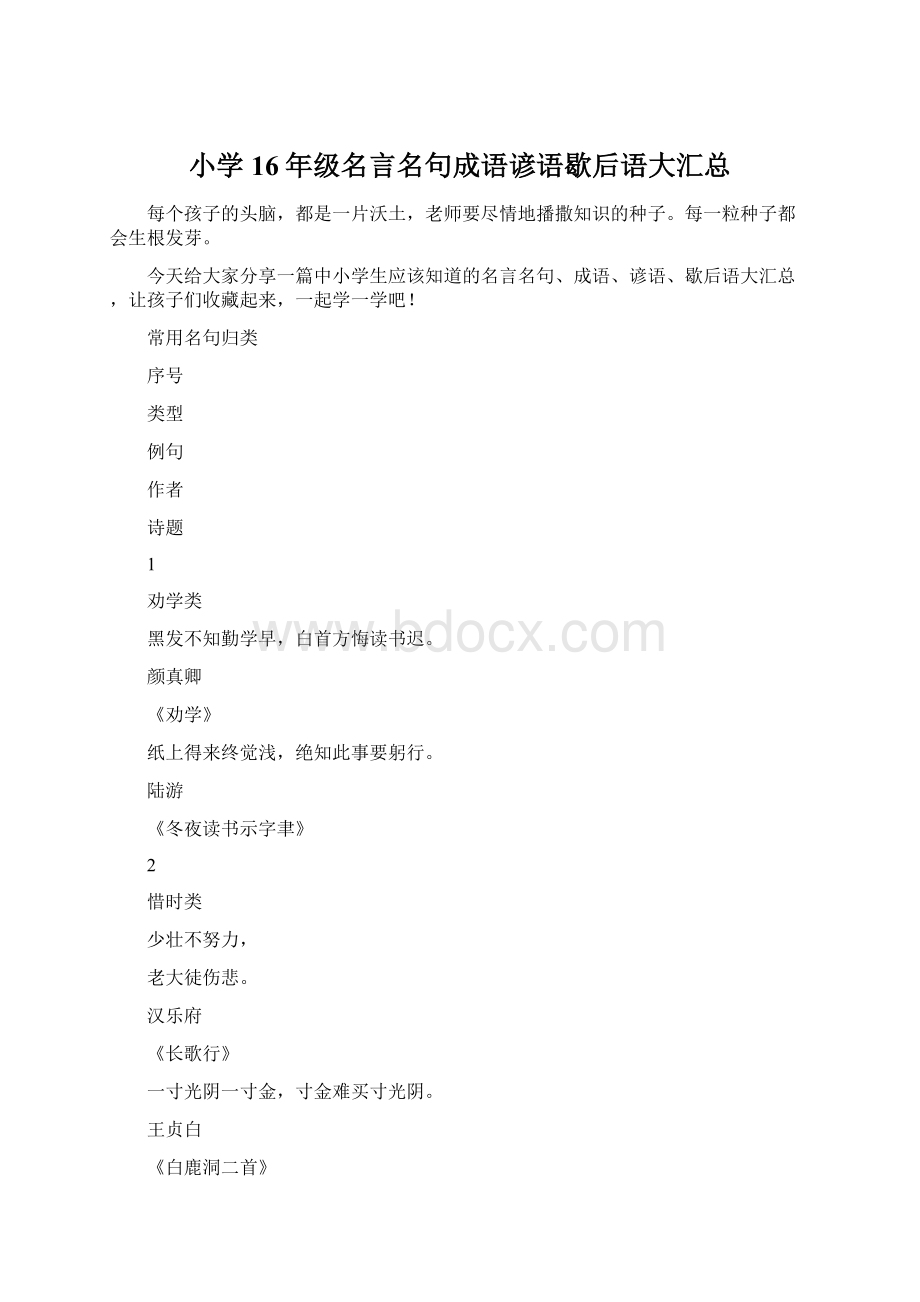 小学16年级名言名句成语谚语歇后语大汇总Word文档下载推荐.docx