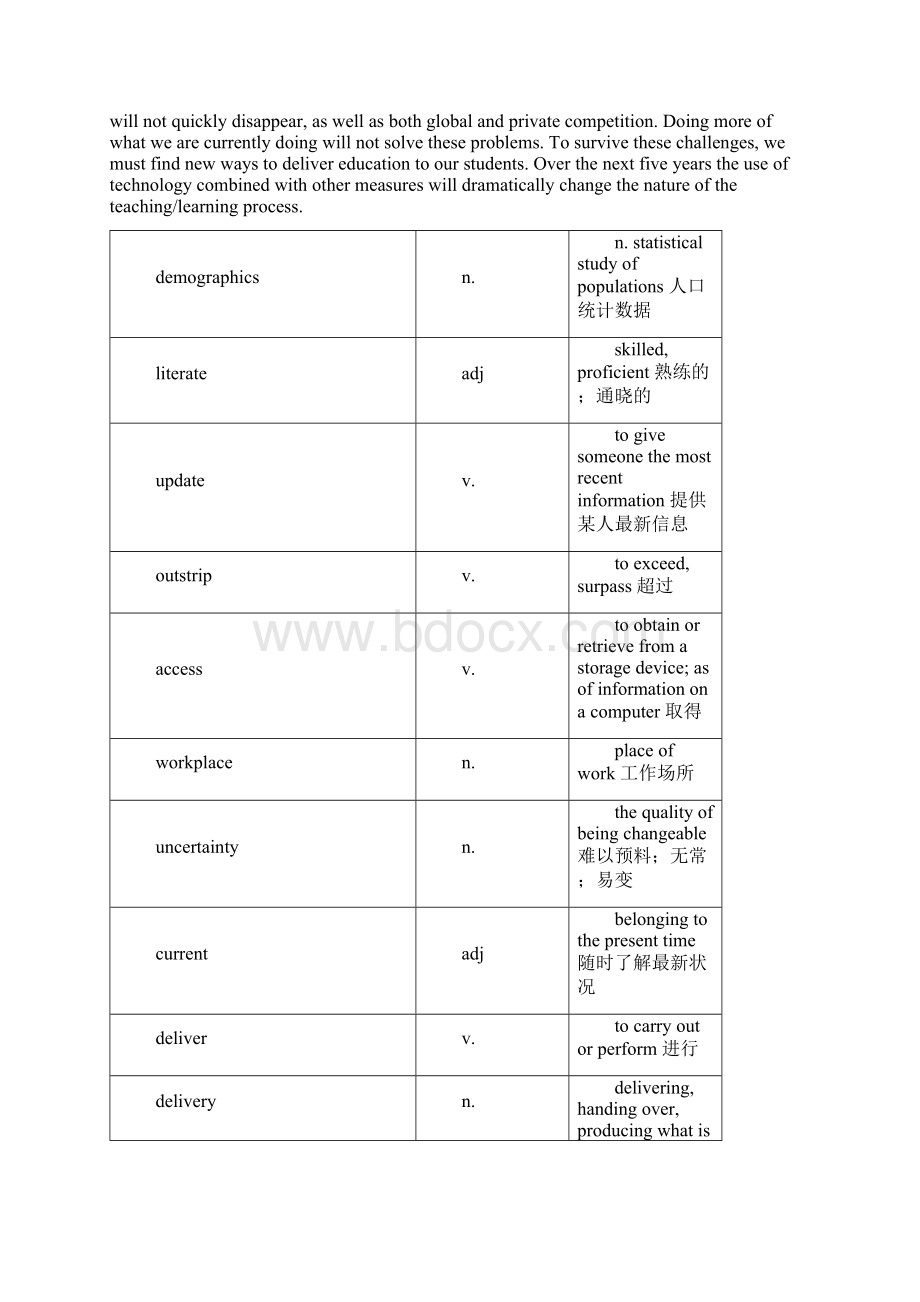 工程英语.docx_第2页