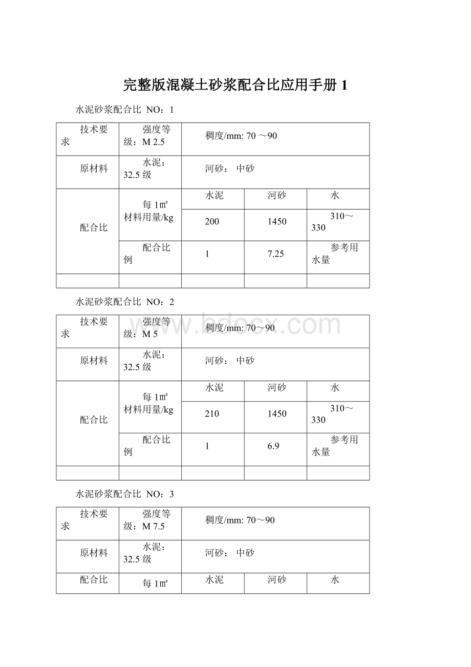 完整版混凝土砂浆配合比应用手册1Word格式.docx_第1页