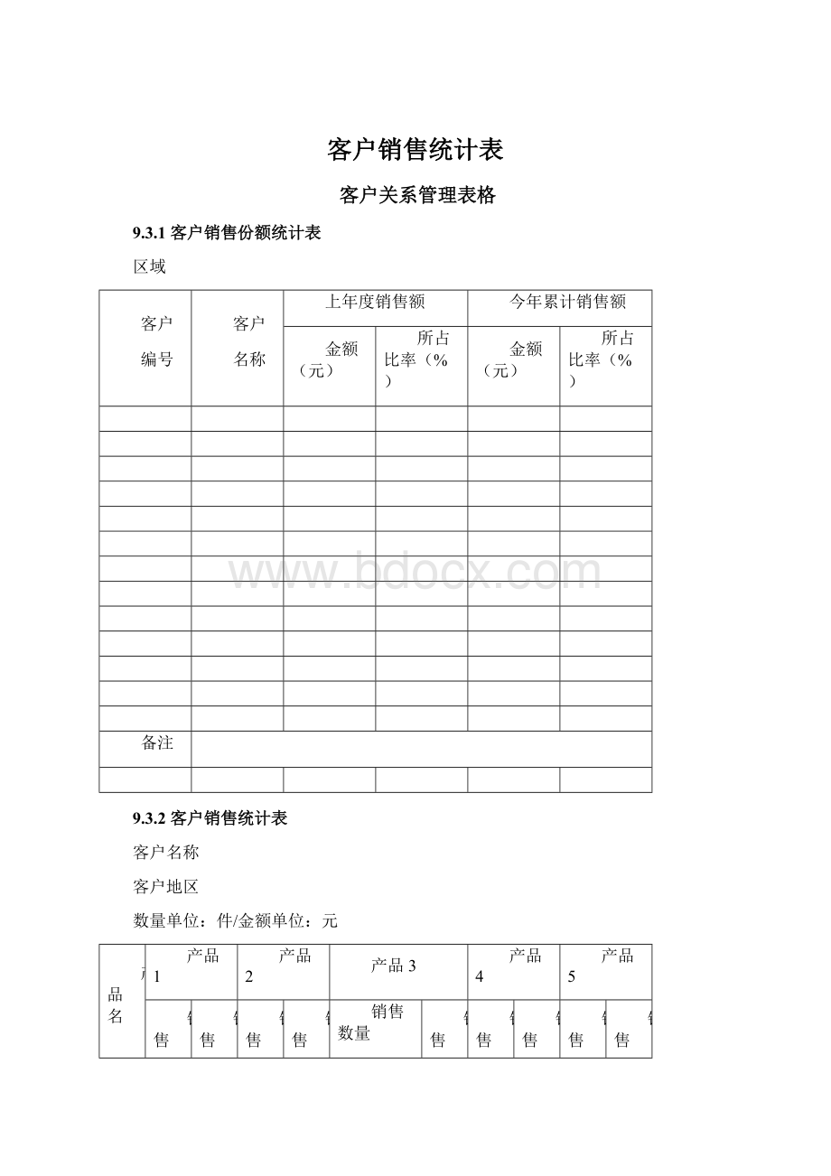 客户销售统计表文档格式.docx