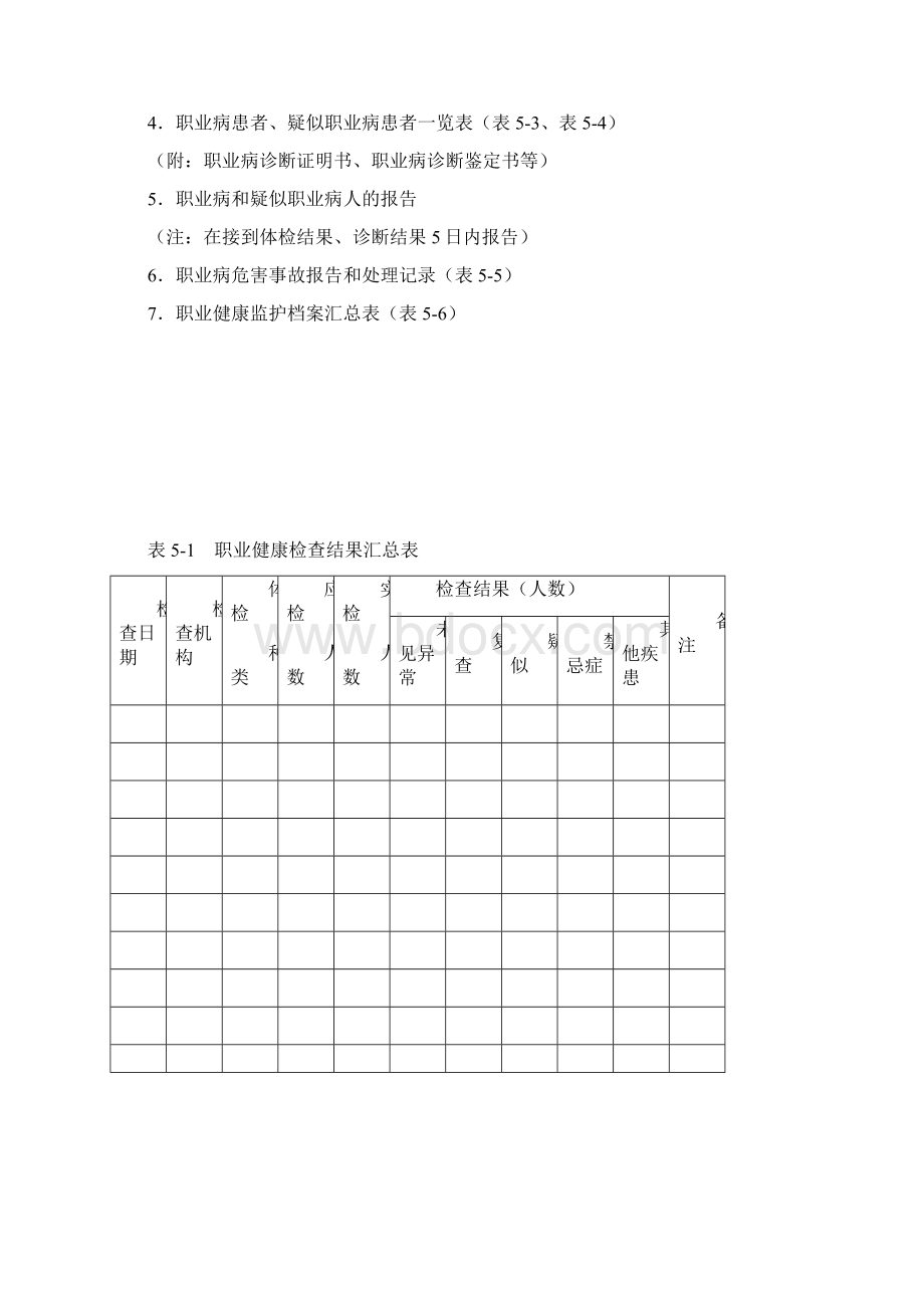 用人单位职业卫生健康监护管理档案.docx_第2页