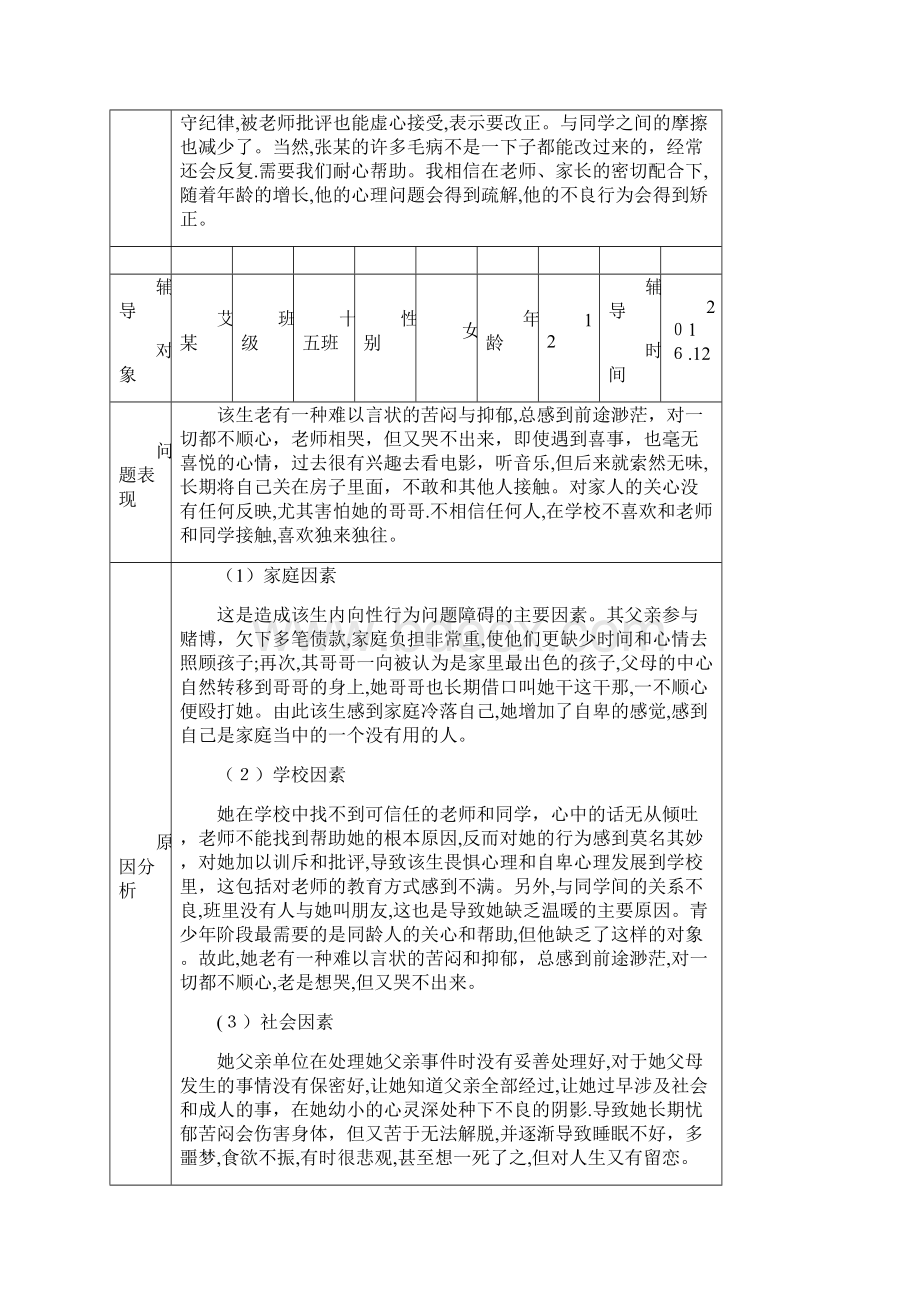 学生心理健康教育辅导记录表.docx_第2页