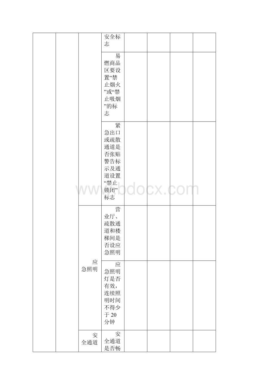 出租房安全检查表.docx_第3页