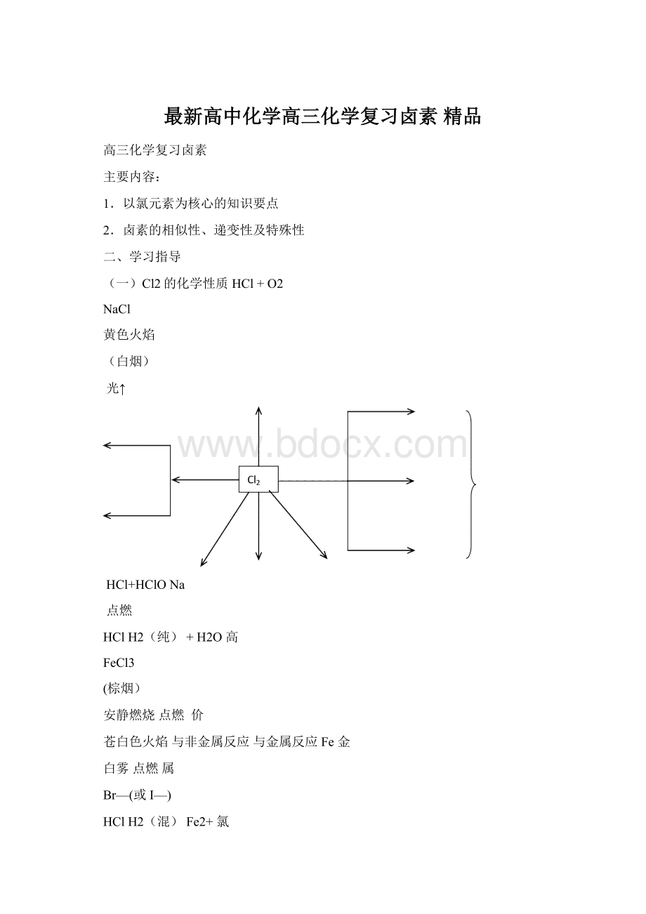 最新高中化学高三化学复习卤素 精品.docx_第1页