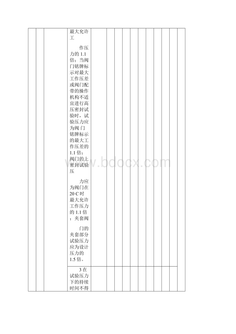 GB50184检验批表格.docx_第3页