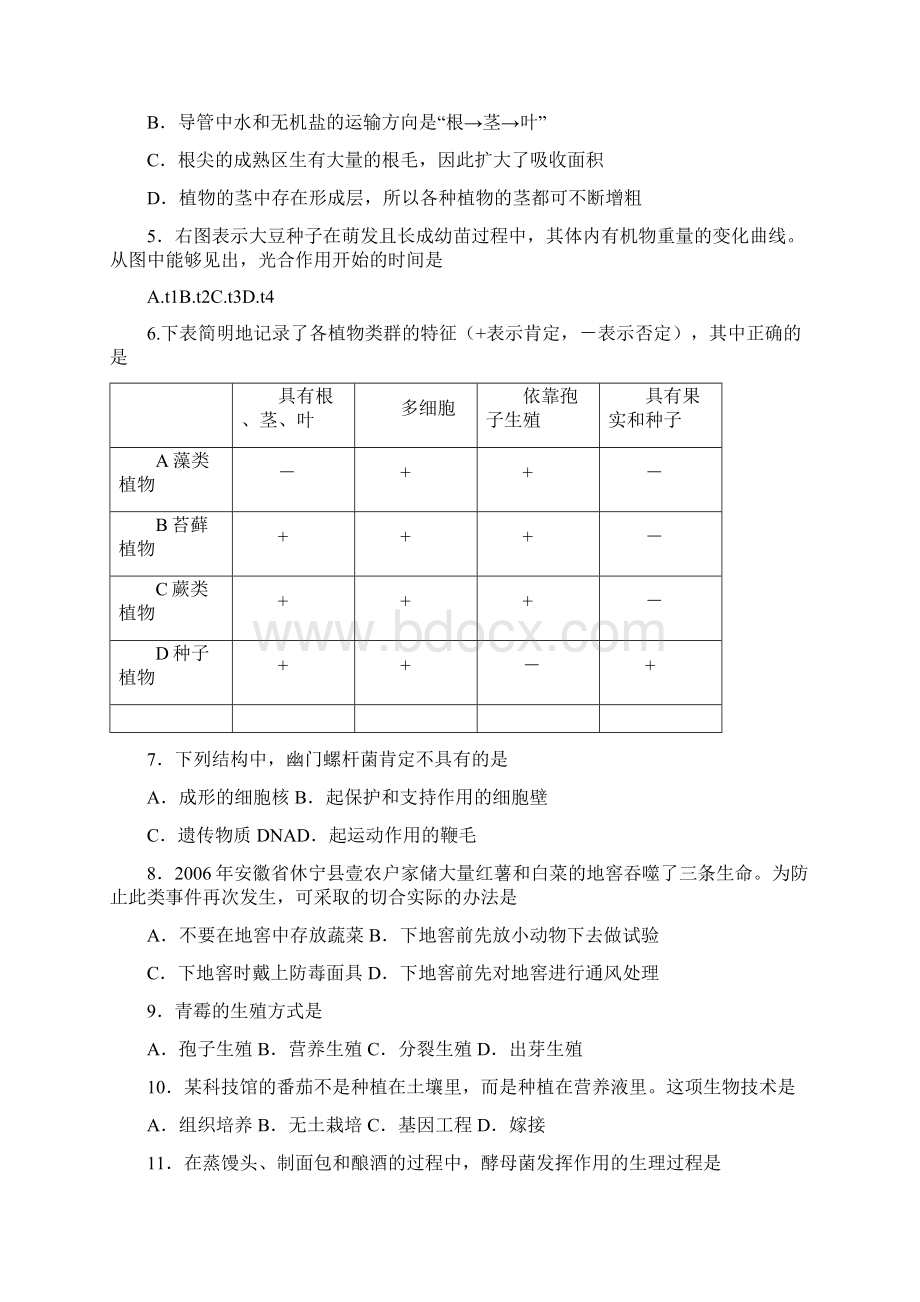 生物科技行业试题山西省第十四届初中学生生物科学素质和实验能力竞赛.docx_第2页