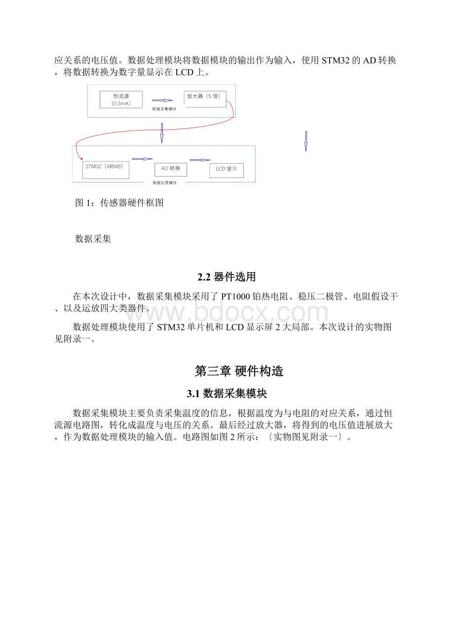 嵌入式课程设计报告温度传感器课程设计报告.docx_第3页