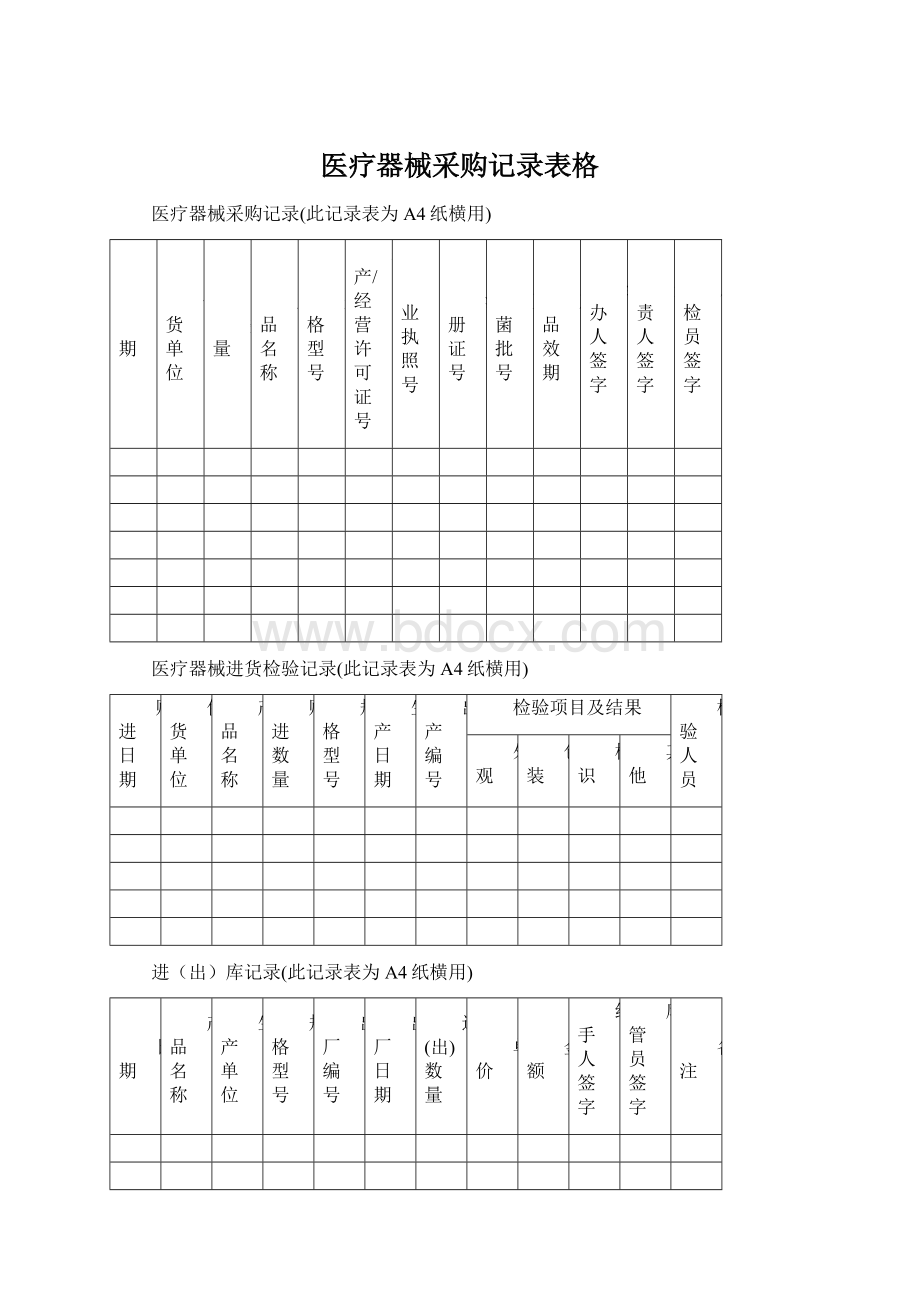 医疗器械采购记录表格Word文件下载.docx