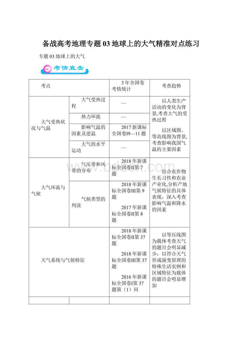 备战高考地理专题03地球上的大气精准对点练习.docx_第1页