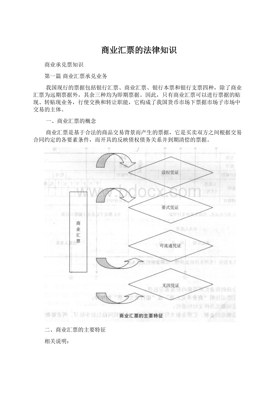 商业汇票的法律知识Word文件下载.docx