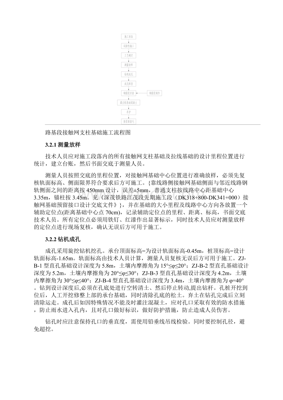 接触网支柱基础施工方案.docx_第3页