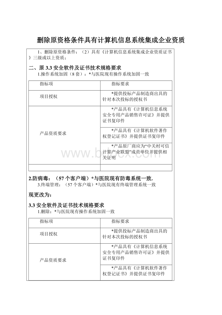 删除原资格条件具有计算机信息系统集成企业资质.docx_第1页