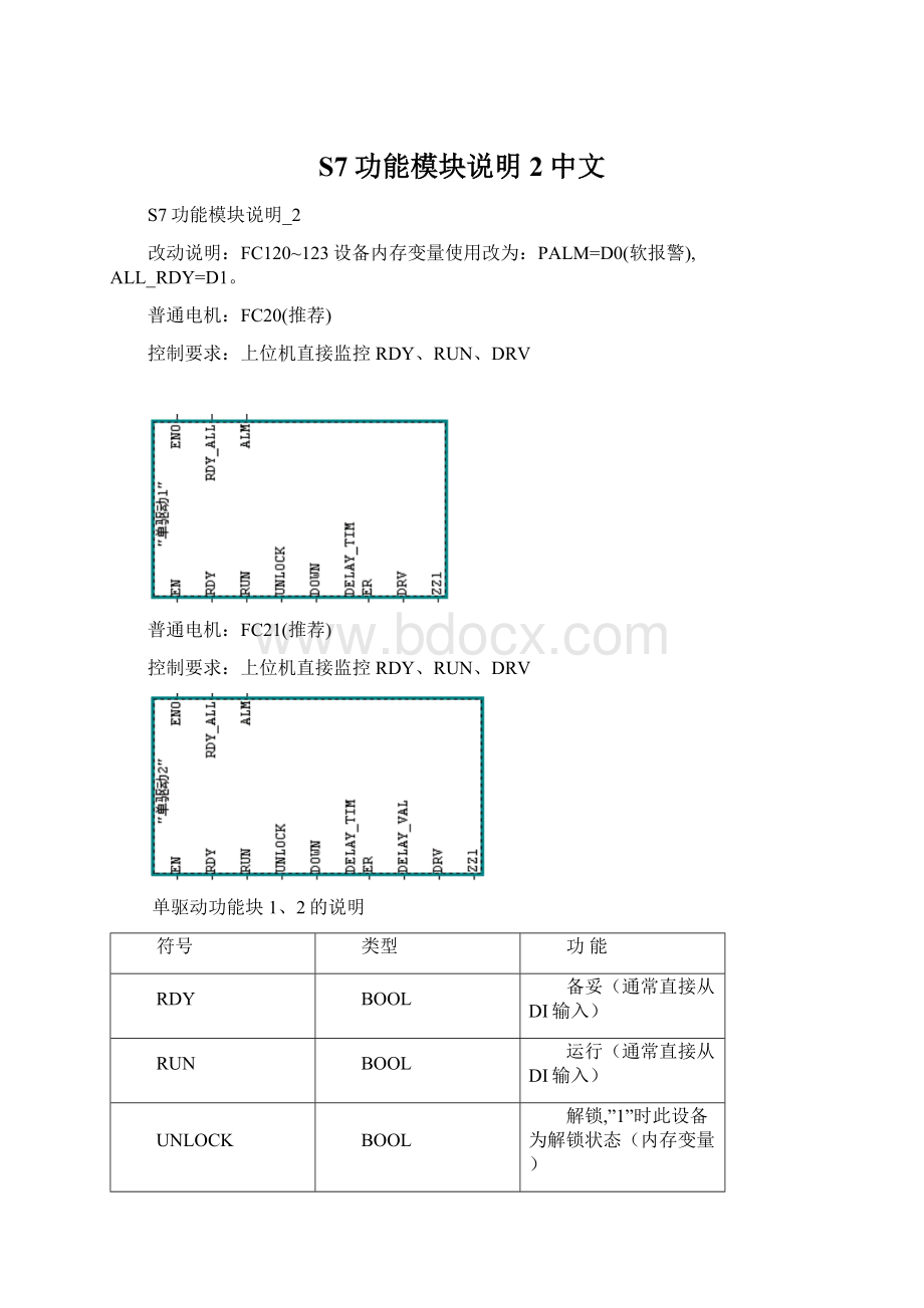 S7功能模块说明2中文.docx