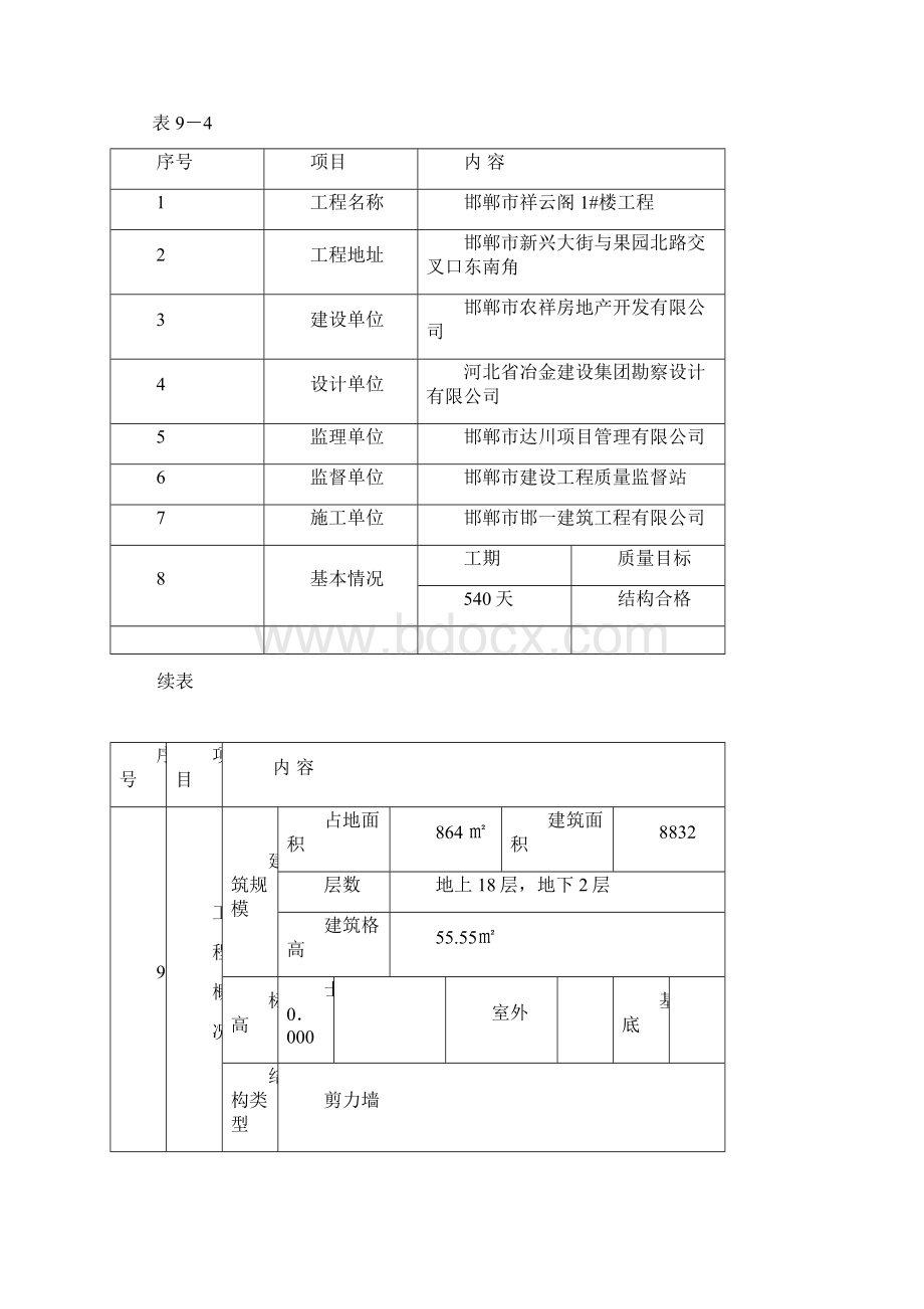 北方地区混凝土施工方案Word格式.docx_第2页