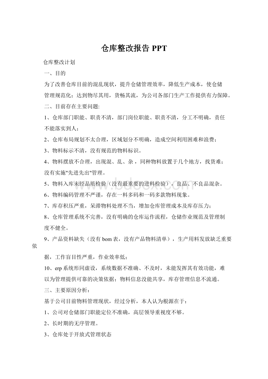 仓库整改报告PPT.docx_第1页