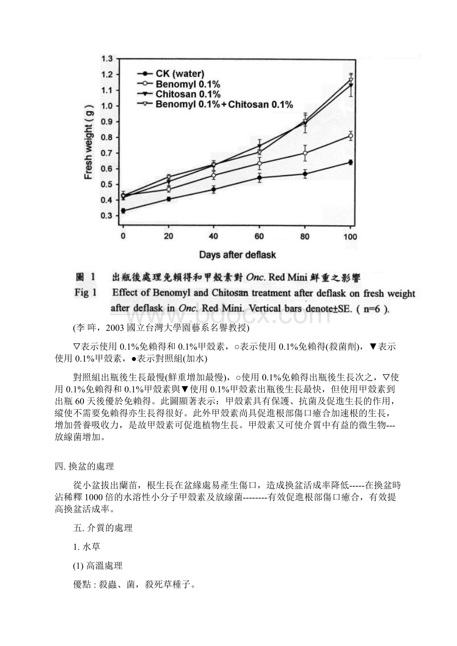 农业生物科技在蝴蝶兰产业上的应用Word下载.docx_第2页